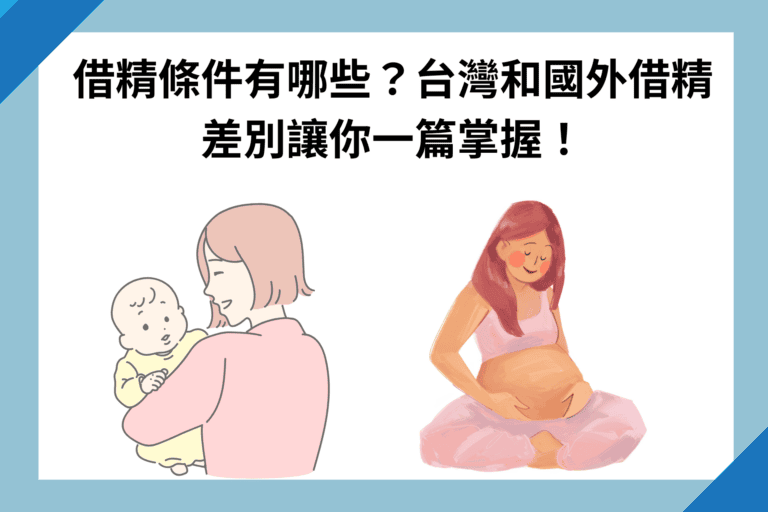 借精條件