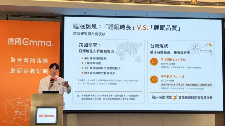 失眠人口近460萬，台灣人上班不能睡下班睡不著，床墊越硬越好觀念要改